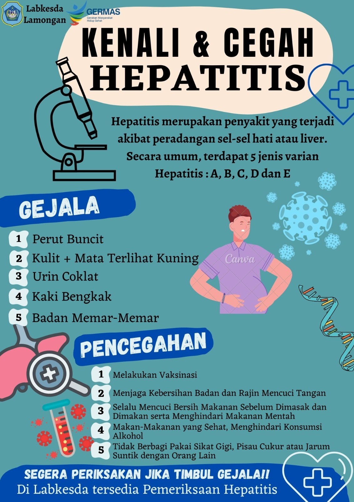 Kenali dan Cegah Hepatitis